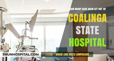 Coalinga State Hospital Releases: Tracking Patient Discharge Numbers
