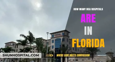 HCA Healthcare's Strong Presence in Florida