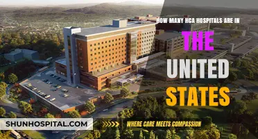Exploring the Vast Network of HCA Hospitals Across the U.S