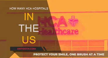 HCA Healthcare's Growing US Hospital Network