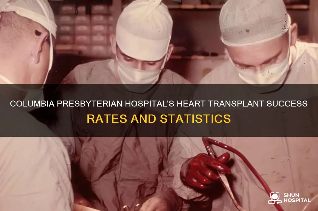 how many heart transplants are done at columbia presbyterian hospital