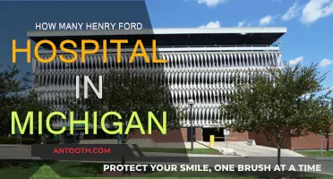 Henry Ford Hospitals: Locations Across Michigan