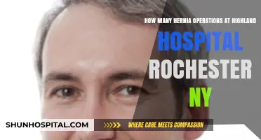 Hernia Surgeries at Highland Hospital Rochester NY: A Comprehensive Overview