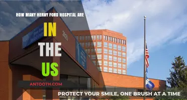Henry Ford Hospitals Across the US: Locations and Count