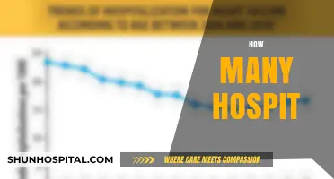 Understanding Hospitalization Rates: Key Factors and Trends Explained