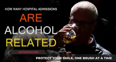 Alcohol's Impact: Hospital Admissions and Emergency Room Visits