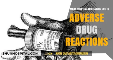 Adverse Drug Reactions: Uncovering Hospital Admissions and Prevention Strategies
