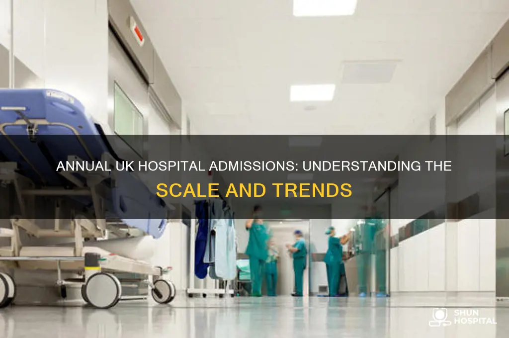 how many hospital admissions per year in the uk