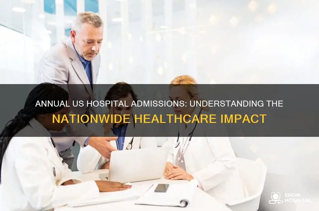 how many hospital admissions per year in the us
