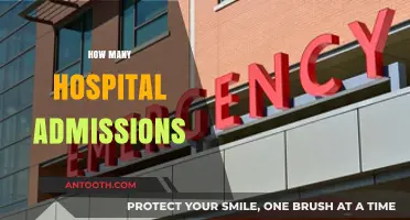 Understanding Hospital Admissions: Trends, Causes, and Impact on Healthcare