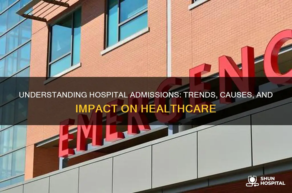 how many hospital admissions
