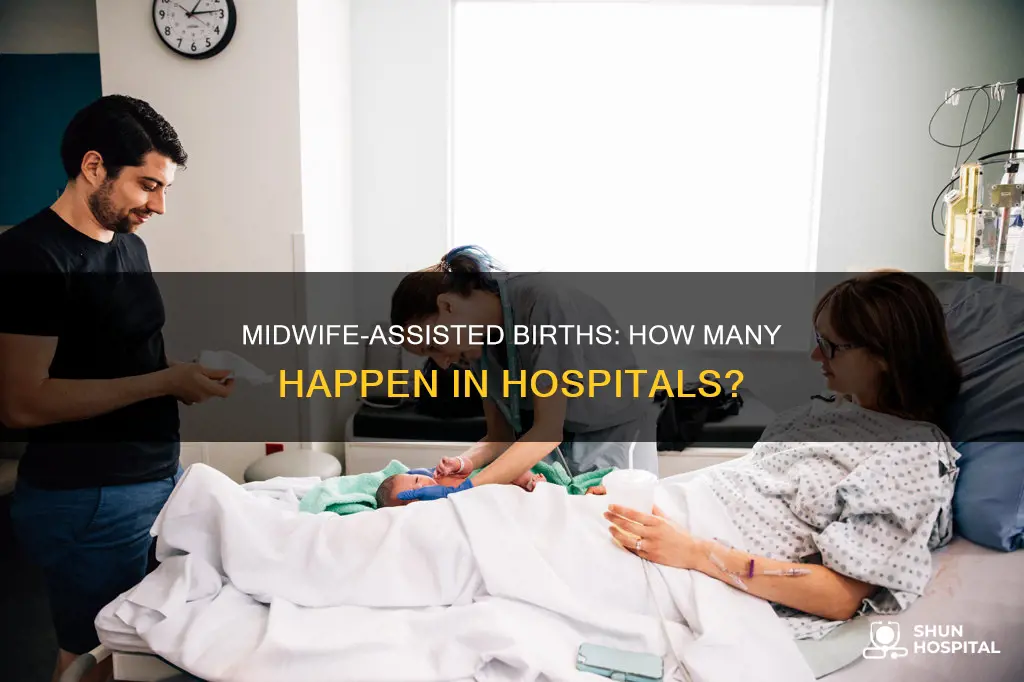 how many hospital births attended by midwife