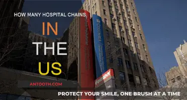 Hospital Chains in the US: How Many Exist?