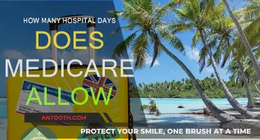 Medicare Hospital Stays: How Many Days Are Covered?