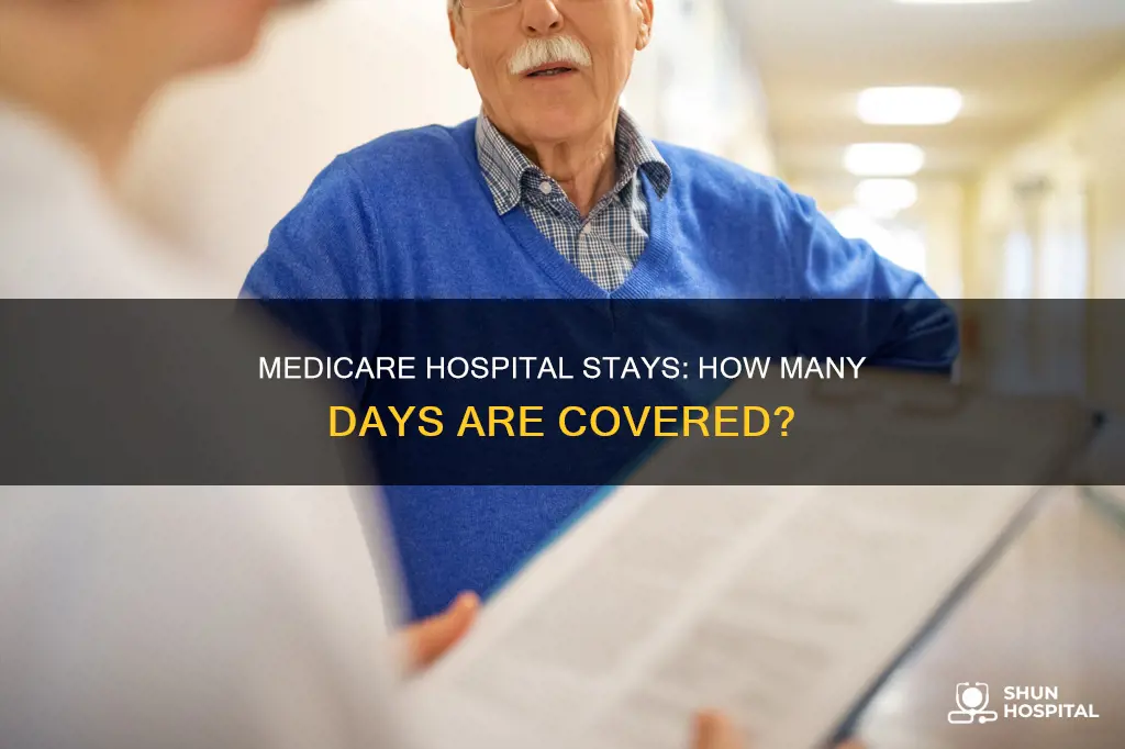 how many hospital days does medicare allow