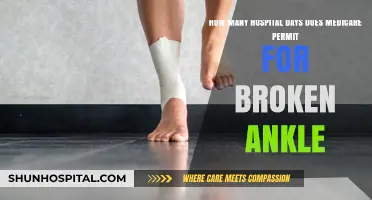 Medicare Coverage for Broken Ankle: Understanding Hospital Stay Limits