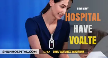 How Many Hospitals Use Voalte for Communication?