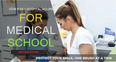 Hospital Hours: A Medical School Prerequisite