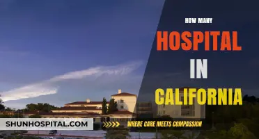 Exploring California's Healthcare Landscape: Total Hospitals in the Golden State