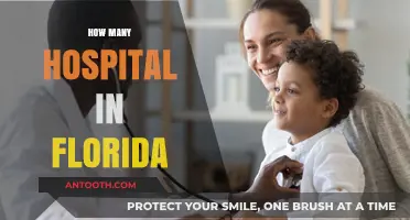 Exploring Florida's Healthcare Landscape: Total Number of Hospitals Revealed