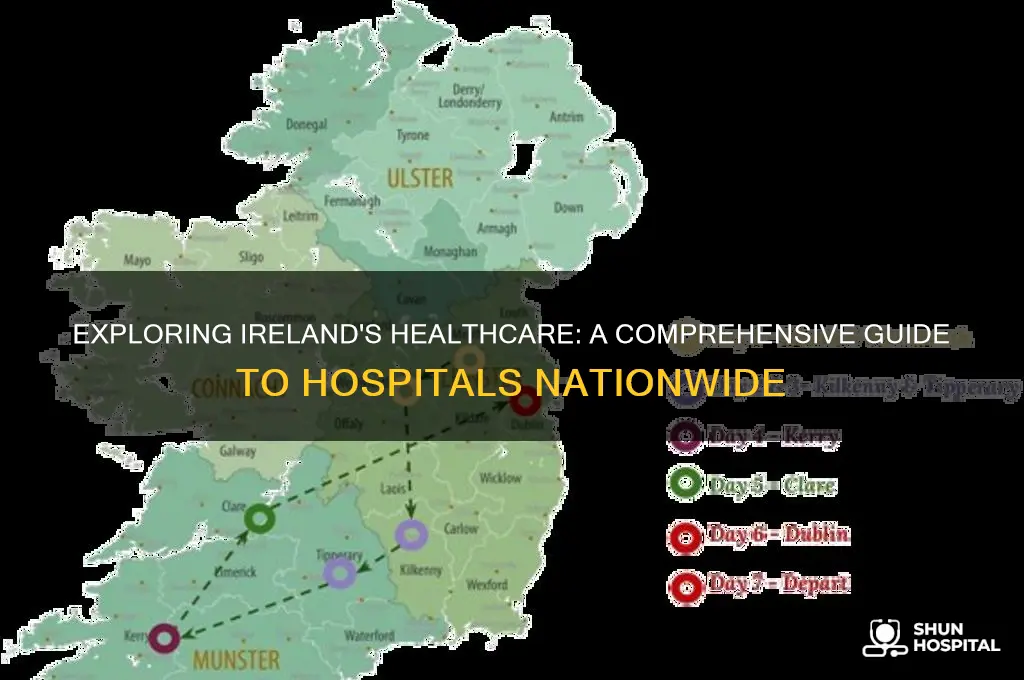 how many hospital in ireland