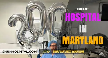 Exploring Maryland's Healthcare Landscape: Total Number of Hospitals Revealed
