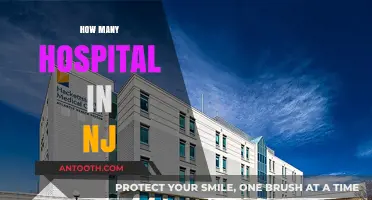 Exploring New Jersey's Healthcare: A Comprehensive Guide to NJ Hospitals