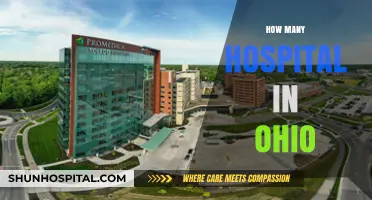Exploring Ohio's Healthcare Landscape: Total Hospitals in the Buckeye State