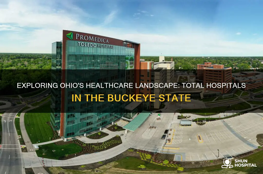 how many hospital in ohio