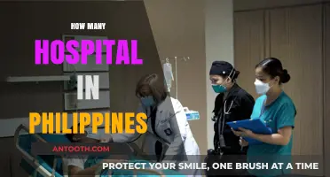 Exploring the Number of Hospitals in the Philippines: A Comprehensive Guide