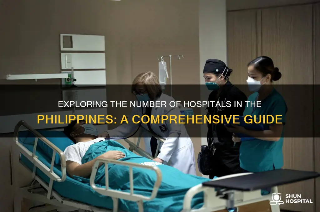 how many hospital in philippines