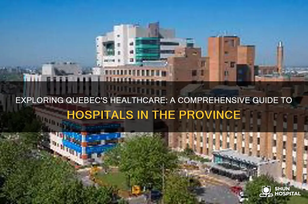 how many hospital in quebec