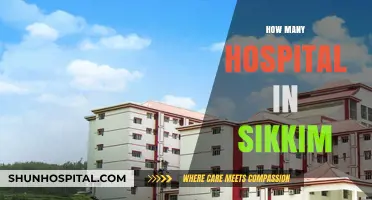 Exploring Sikkim's Healthcare: A Comprehensive Guide to Its Hospitals