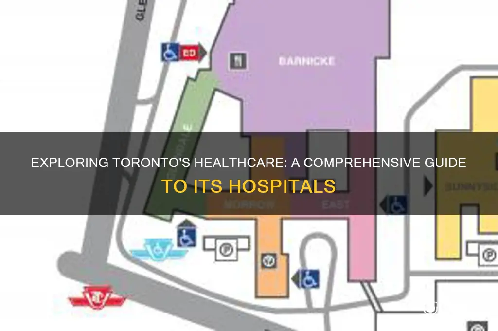 how many hospital in toronto