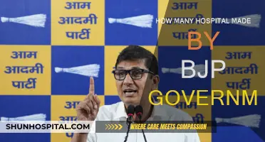 BJP's Healthcare Legacy: Building Hospitals, Saving Lives