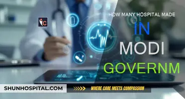 Modi's Government: Building Hospitals, Transforming Healthcare