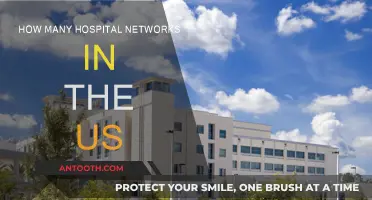 Hospital Networks in the US: How Many Exist?