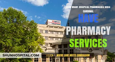Cardinal Health's Pharmacy Services: How Many Hospital Pharmacies Do They Operate?
