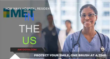 US Hospital Residents: Counting the Doctors of Tomorrow