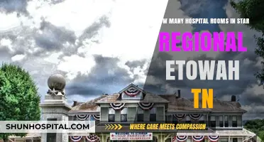 Exploring Star Regional Etowah TN: Hospital Room Count Revealed