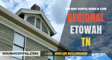 Exploring Starr Regional Etowah TN: Total Hospital Rooms Revealed