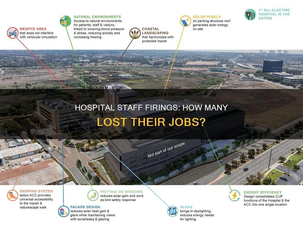 how many hospital staff have been fired
