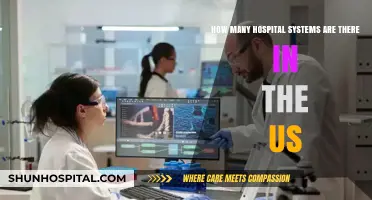 Exploring the Vast Landscape of US Hospital Systems: A Comprehensive Count