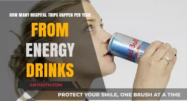 Energy Drinks and Hospital Visits: Annual Statistics and Health Risks