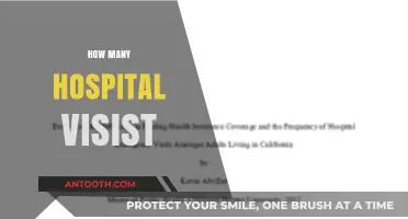 Understanding the Frequency of Hospital Visits: A Comprehensive Guide