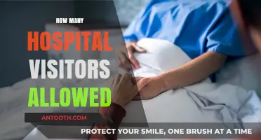 Understanding Hospital Visitor Limits: Guidelines for Patient Visits