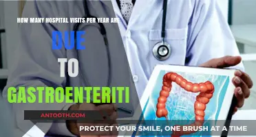 Annual Hospital Visits: Gastroenteritis Cases and Their Impact on Healthcare