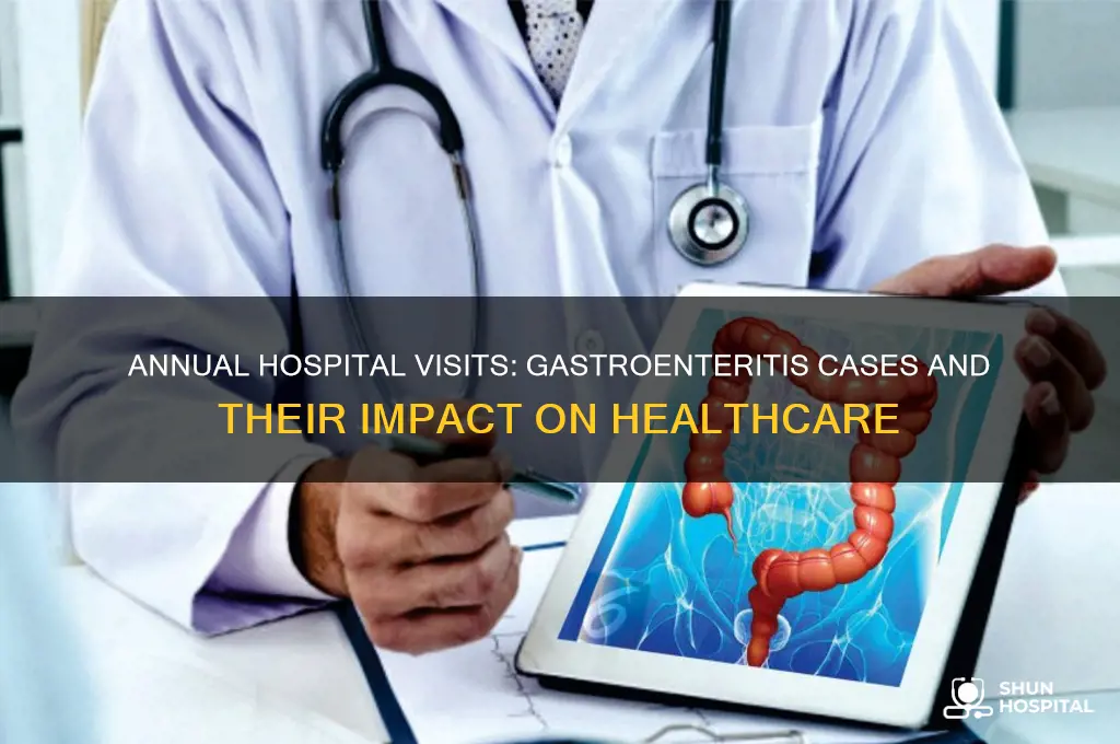 how many hospital visits per year are due to gastroenteritis