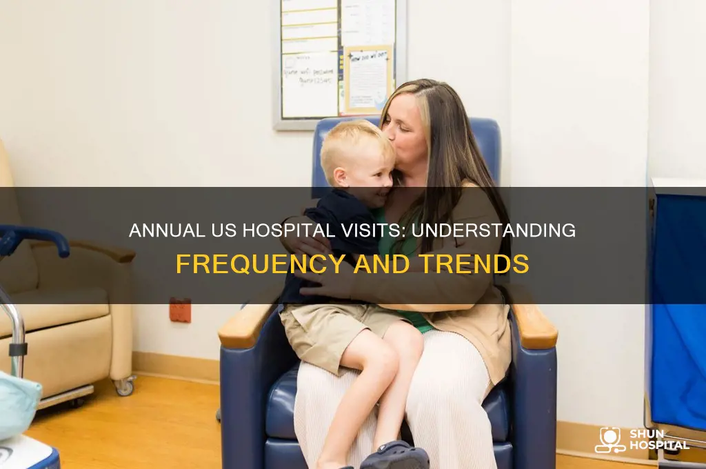 how many hospital visits per year in the us