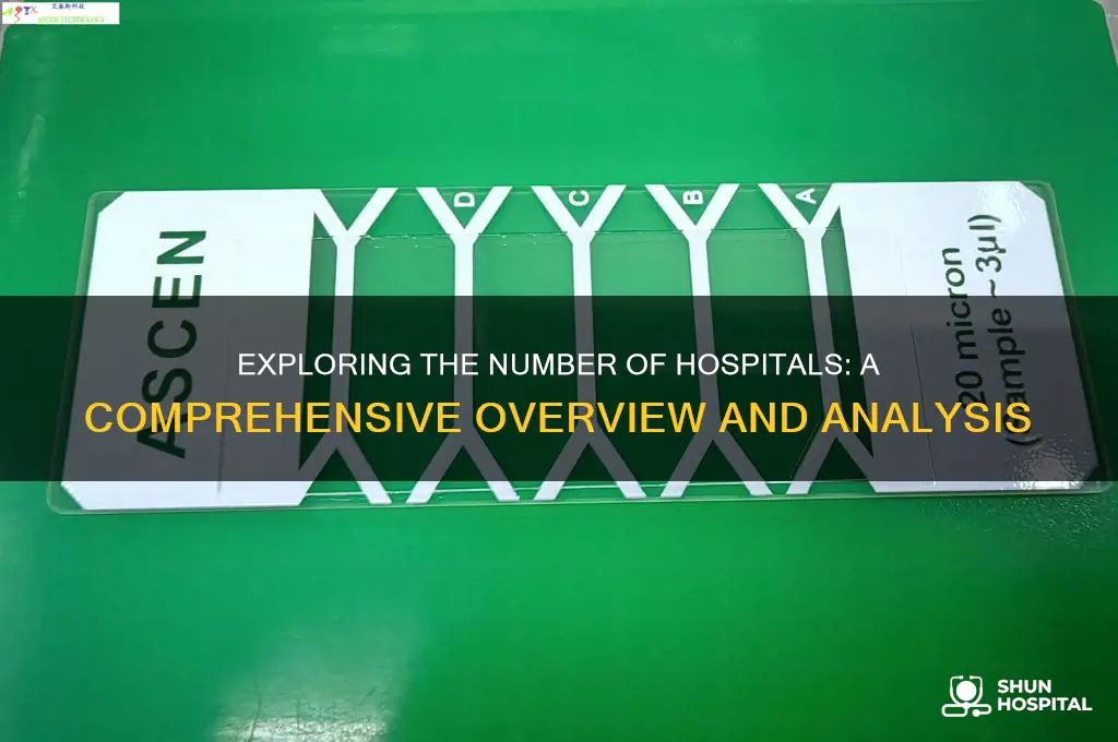 how many hospital